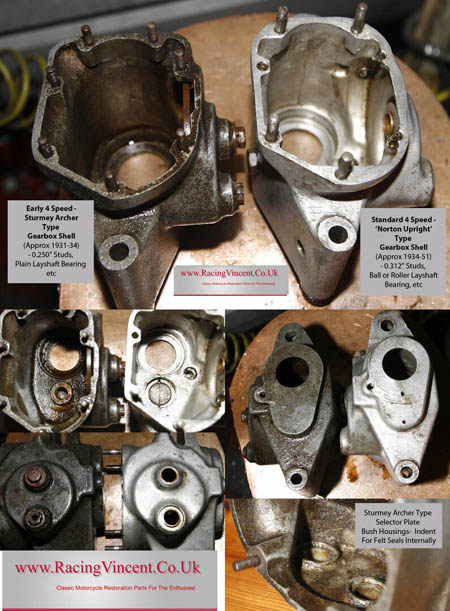 Sturmey Archer Selector Plate Bearings